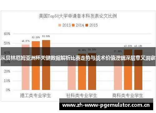 从贝林厄姆亚洲杯关键数据解析比赛走势与战术价值逻辑深层意义洞察 从贝林厄姆亚洲杯关键数据解析比赛走势与战术价值逻辑深层意义洞察