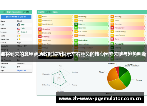 即将到来的意甲赛场数据解析揭示左右胜负的核心因素关键与趋势判断 即将到来的意甲赛场数据解析揭示左右胜负的核心因素关键与趋势判断